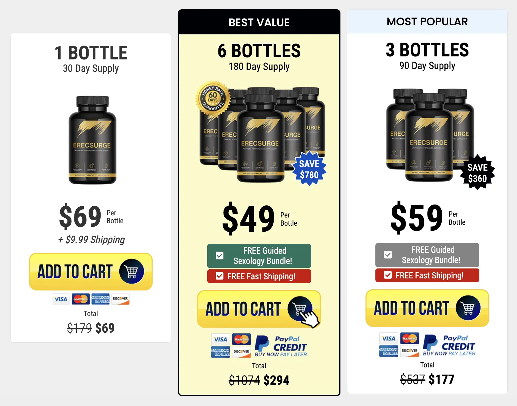 ErecSurge Price